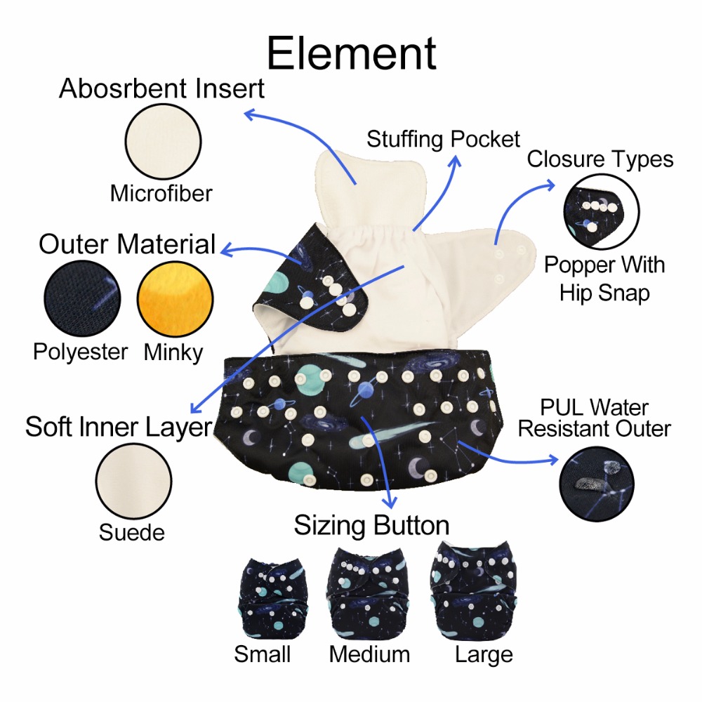 U Pick ALVABABY stoffen luier  - Pampers Diaper Premium Care recensie en prijs